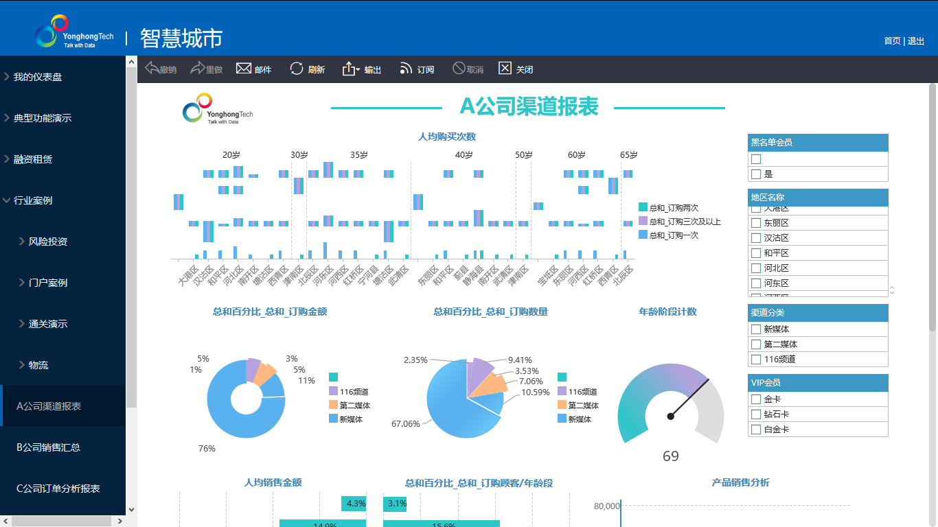 aggregate-portal