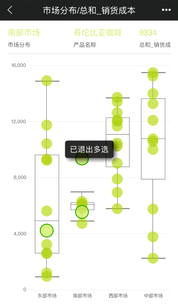 APP_Select2
