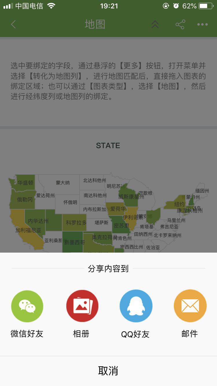 Share