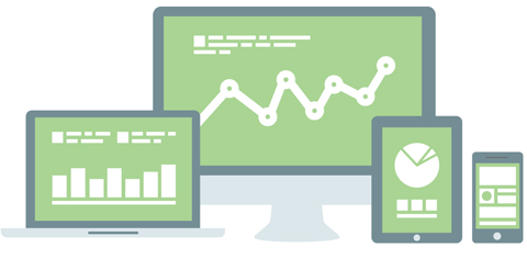 敏捷bi移动跨屏