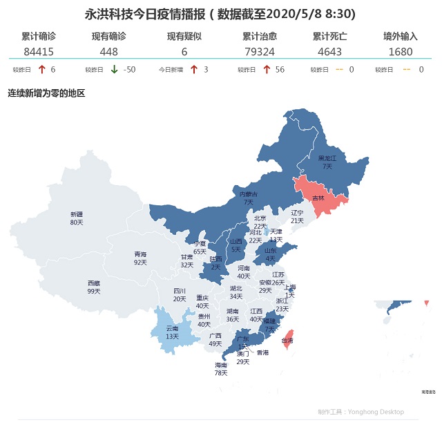 5月8日疫情播报
