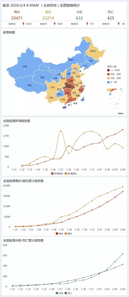 制定疫情期间安全生产制度做好自己