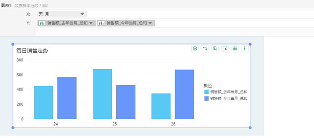 如何利用过滤列组件实现特定分析需求?