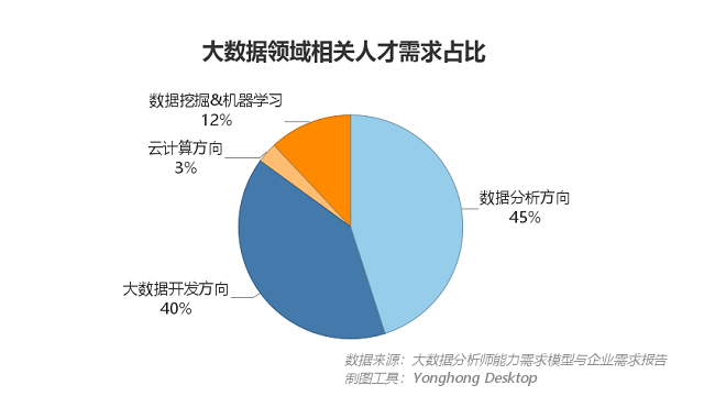 最难求职季遇上摆摊潮,874万刚毕业的后浪机遇在哪里?