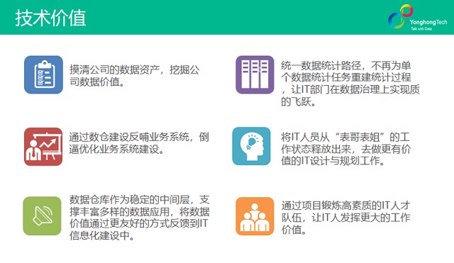数据分析