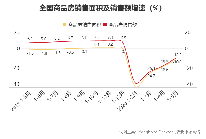中外有差异,透过房价分析发现影响二手房交易的一个重要隐性因素