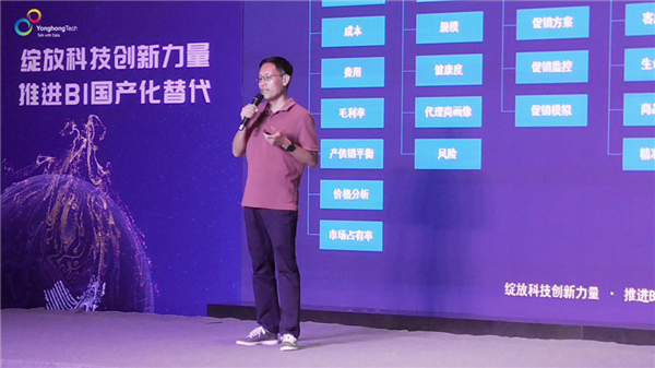 bi,bi工具，报表工具