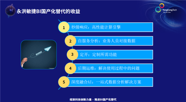 bi,bi工具，报表工具