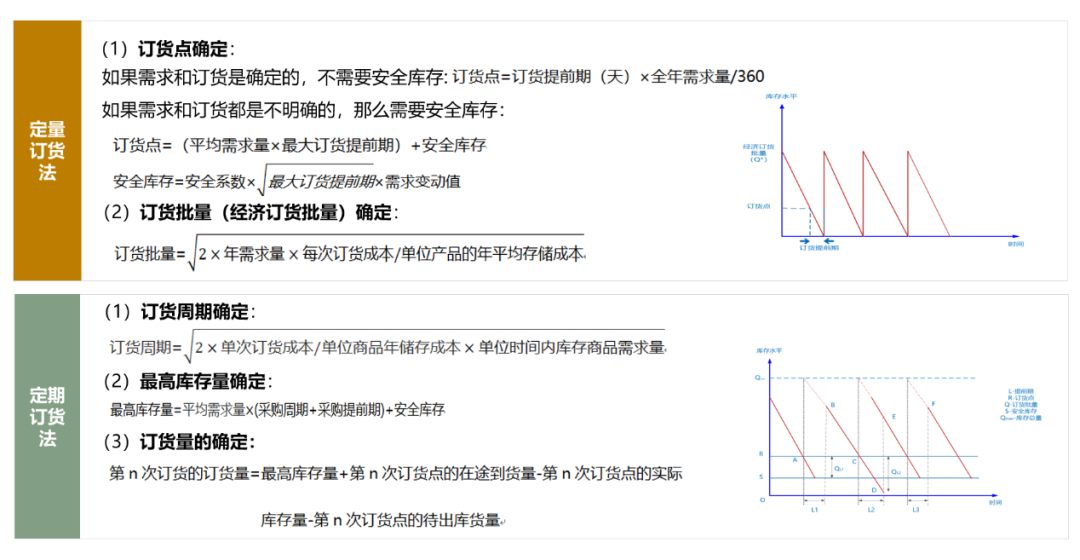 在激烈的市场竞争中,企业如何持续提升销售业绩和盈利能力?