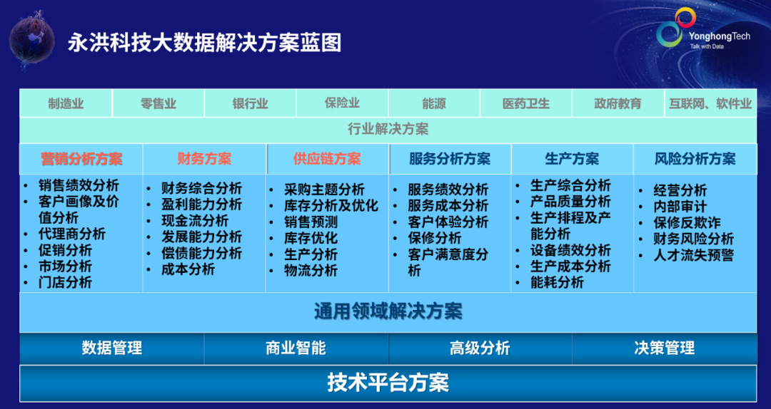 在激烈的市场竞争中,企业如何持续提升销售业绩和盈利能力?